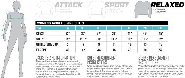 Icon Sizing Charts